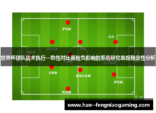 世界杯球队战术执行一致性对比赛胜负影响的系统研究表现稳定性分析