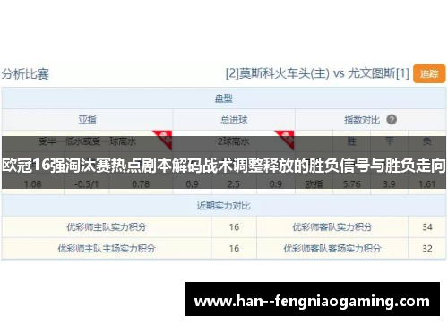 欧冠16强淘汰赛热点剧本解码战术调整释放的胜负信号与胜负走向