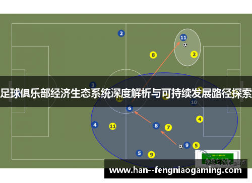 足球俱乐部经济生态系统深度解析与可持续发展路径探索