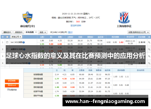 足球心水指数的意义及其在比赛预测中的应用分析