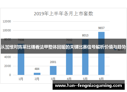 从加维对阵莱比锡看法甲整体回暖的关键比赛信号解析价值与趋势