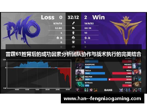 雷霆61胜背后的成功因素分析团队协作与战术执行的完美结合